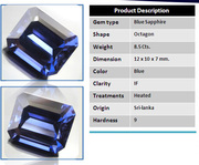 Сапфир синий,  вес 8, 5 карата