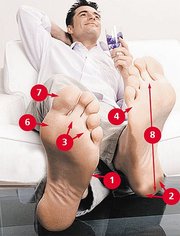 Попробуйте - Массаж стоп (тайский) в Киеве - 100 грн.