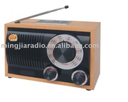  Радиоколонка USB PX-3UR