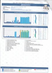  АТМ «Нейро-Оберон Аура»