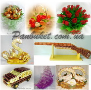 Что подарить на день рождение, или какой необычный подарок подарить