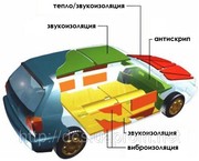 Шумоизоляция автомобилей LADA 