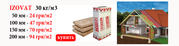 Продам минеральную вату IZOVAT 1000х600х50 мм 30 кг/м3