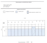 Офисные алюминиевые перегородки