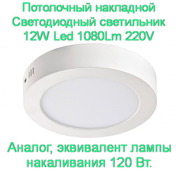 Светодиодный накладной светильник 6W,  12W,  18W,  24W Led  Светодиодный 