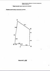 Продам СВОЙ зем. участок, Киев, Святошинский р-н