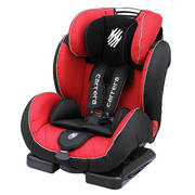 детские автокресла