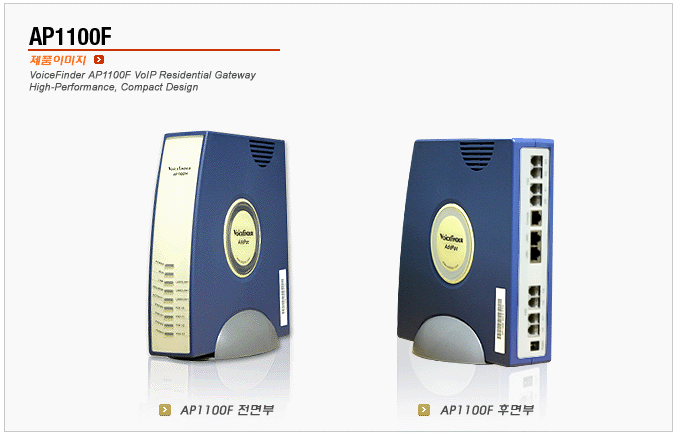 Продам AddPac AP1100F (8 FXO)